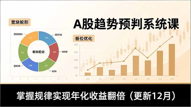 A股趋势预判系统课，多维分析、板块轮动、仓位优化，掌握规律实现年化收益翻倍(更新12月-瀚洪创业网