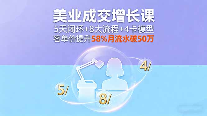 美业成交增长课，5天闭环+8大流程+4卡模型，客单价提升58%月流水破50万-瀚洪创业网