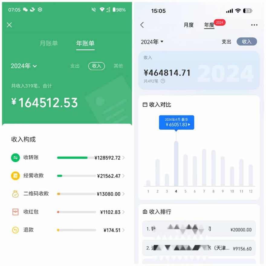 图片[2]-2025年，请“不择手段”去搞钱!-瀚洪创业网