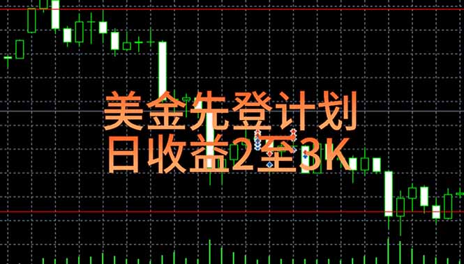 稳定做了7年的项目！日入2000至4000，日结，可来线下教学！-瀚洪创业网
