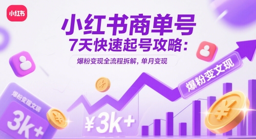 小红书商单号7天快速起号攻略：爆粉变现全流程拆解，单月变现3k+-瀚洪创业网