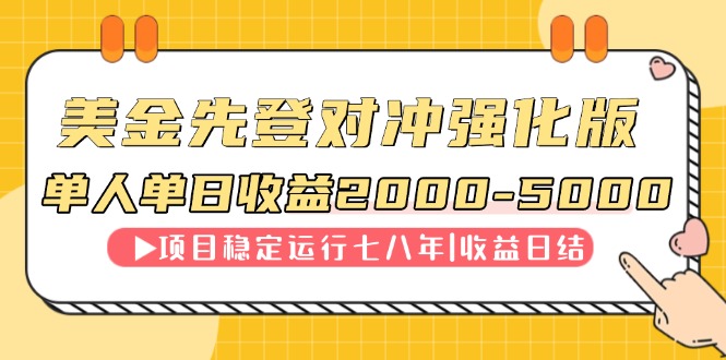 连续8年创单日收入NO.1项目，日收益2000-5000-瀚洪创业网