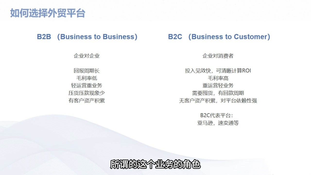 Mila老师·外贸SOP系列课程-瀚洪创业网