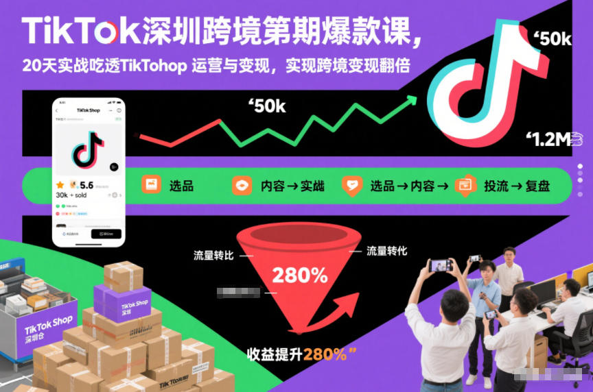 TikTok深圳跨境第2期爆款课，20天实战吃透TikTok Shop运营与变现，实现跨境变现翻倍-瀚洪创业网