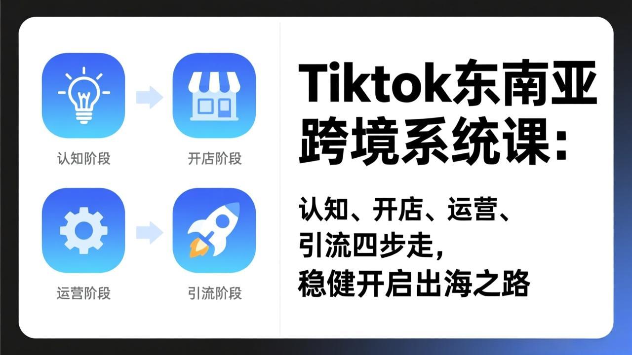 TikTok东南亚跨境系统课：认知、开店、运营、引流四步走，稳健开启出海之路-瀚洪创业网