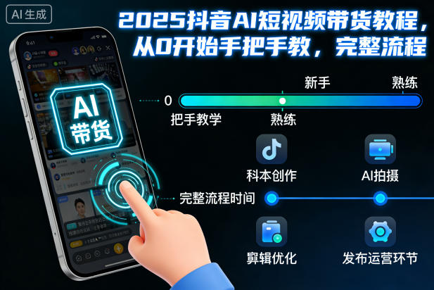 2025抖音AI短视频带货教程，从0开始手把手教，完整流程-瀚洪创业网
