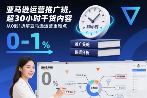 亚马逊运营推广班，超30小时干货内容，从0到1拆解亚马逊运营重难点-瀚洪创业网