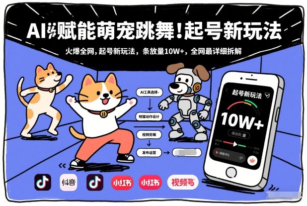 AI赋能萌宠跳舞，火爆全网，起号新玩法，条条播放量10W+，全网最详细拆解-瀚洪创业网