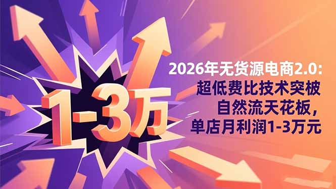 2026年无货源电商2.0【更新】：超低费比技术突破自然流天花板，单店月利润1-3万元-瀚洪创业网