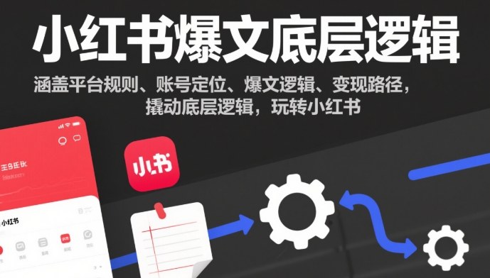 小红书爆文底层逻辑，涵盖平台规则、账号定位、爆文逻辑、变现路径，撬动底层逻辑，玩转小红书-瀚洪创业网