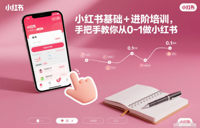 小红书基础+进阶培训，手把手教你从0-1做小红书-瀚洪创业网