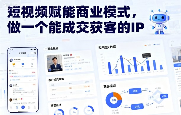 短视频赋能商业模式，做一个能成交获客的IP(更新)-瀚洪创业网