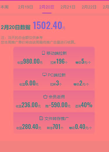 图片[1]-(9293期)2024目前网上最火短剧机器人做法，自动搜索发剧 自动更新资源 自动分享资源-瀚洪创业网