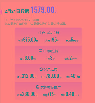 图片[1]-(9293期)2024目前网上最火短剧机器人做法，自动搜索发剧 自动更新资源 自动分享资源-瀚洪创业网