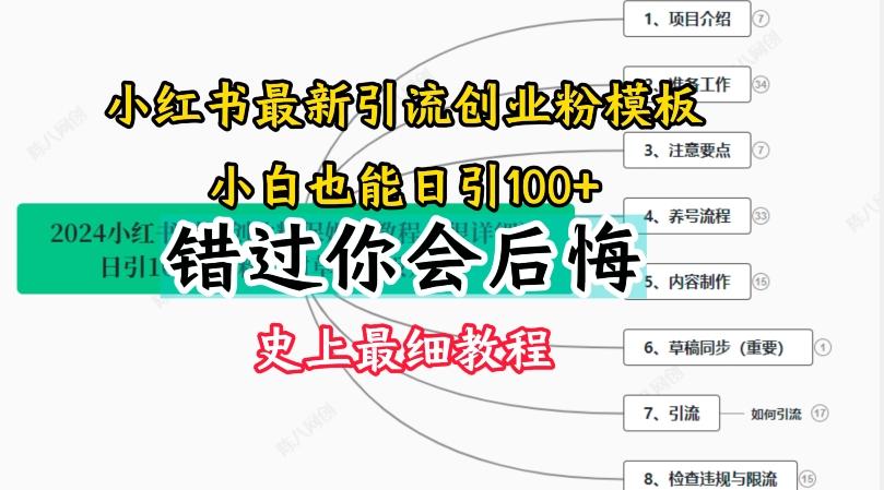 2024小红书引流创业粉史上最细教程，手把手教你引流【揭秘】-瀚洪创业网