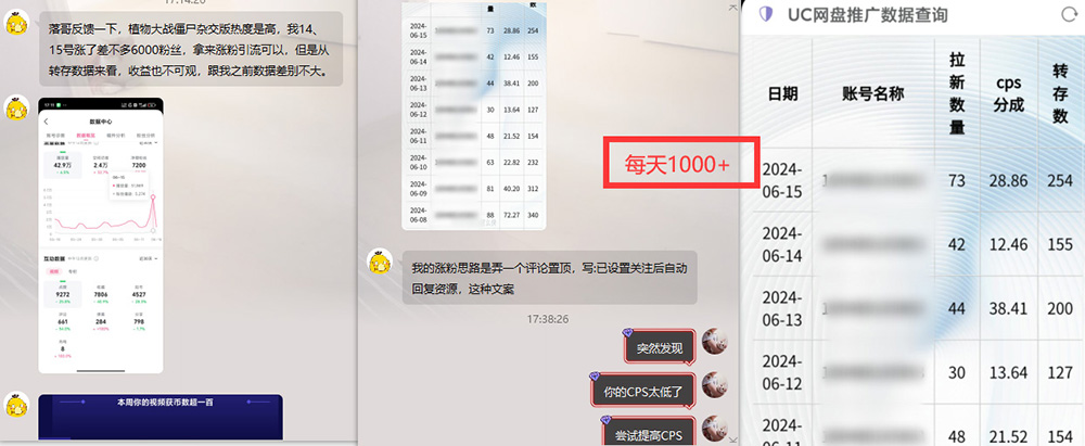 图片[2]-热门赛道掘金_小白快速入局挣钱，可矩阵【完整实操】-瀚洪创业网