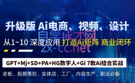 六哥·Ai终点站，全系统商业闭环矩阵打造(更新9月)-瀚洪创业网