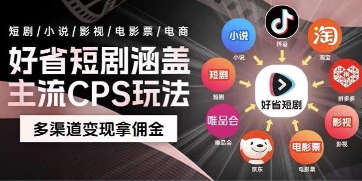 最新爆火好省短剧推广项目，轻松日入1000+，操作简单，人人可做-瀚洪创业网