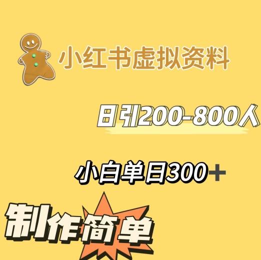小红书动漫治愈图文的玩法，日引200-800人，小白单日变现300+-瀚洪创业网