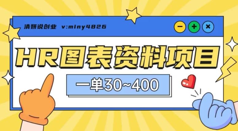 一单收益30-400，HR图表资料蓝海项目-瀚洪创业网