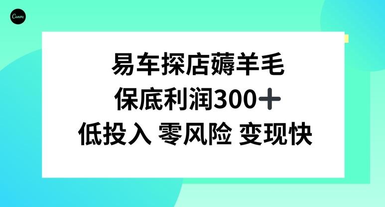 易车APP首页十亿补贴活动，选择到店补贴，保底利润300+-瀚洪创业网