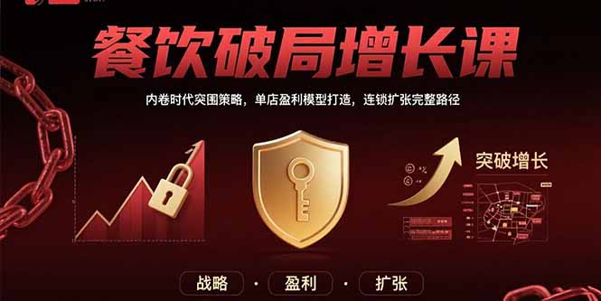 餐饮破局增长课：内卷时代突围策略，单店盈利模型打造，连锁扩张完整路径-瀚洪创业网