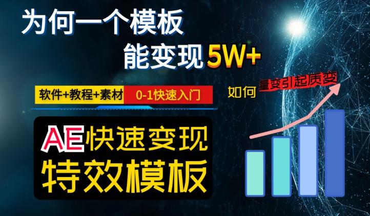 AE视频特效模板变现月入3-5W，0-1快速入门，软件+教程+素材-瀚洪创业网