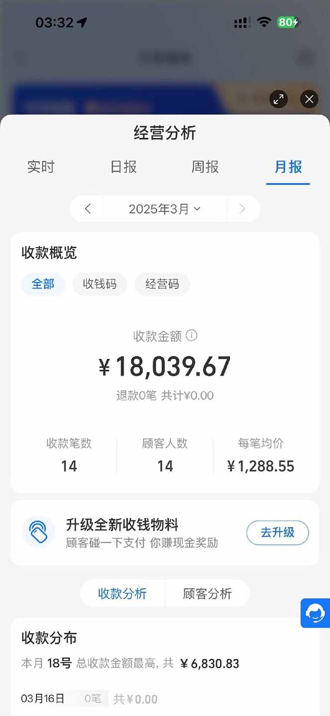 图片[1]-【2025年4月】知识付费镰刀训练营：单号年赚百万的超级IP孵化术-瀚洪创业网