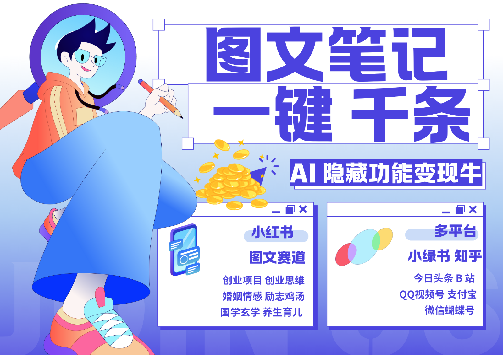 1键生成数千条图文 创业国学 秒生笔记 小红书小绿书图文 轻松引流 变现30000+-瀚洪创业网