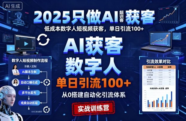 2025只做AI获客，AI超级获客实训营，低成本数字人短视频获客，单日引流100+-瀚洪创业网