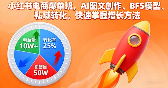 小红书电商爆单班，AI图文创作、BFS模型、私域转化，快速掌握增长方法-瀚洪创业网