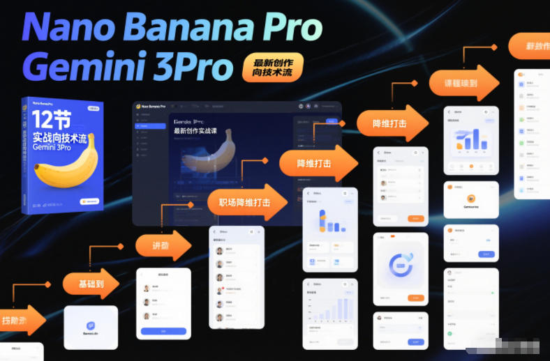 Nano Banana Pro Gemini 3Pro，最新创作实战课，12节实战向技术流，职场降维打击-瀚洪创业网