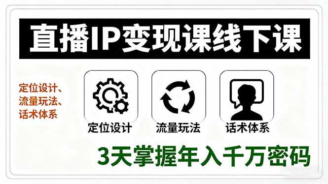 直播IP变现课线下课，定位设计、流量玩法、话术体系，3天掌握年入千万密码-瀚洪创业网