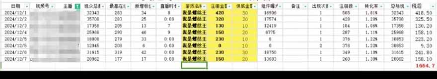 图片[1]-微信无人直播，长期可做收益稳定，坚持做平均单号每日150+-瀚洪创业网