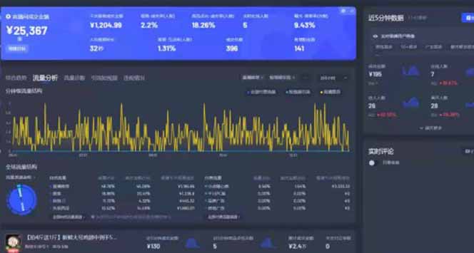 图片[1]-Deepseek赋能无人直播，2025无人直播最强打法，单日收入1000+新手小白…-瀚洪创业网