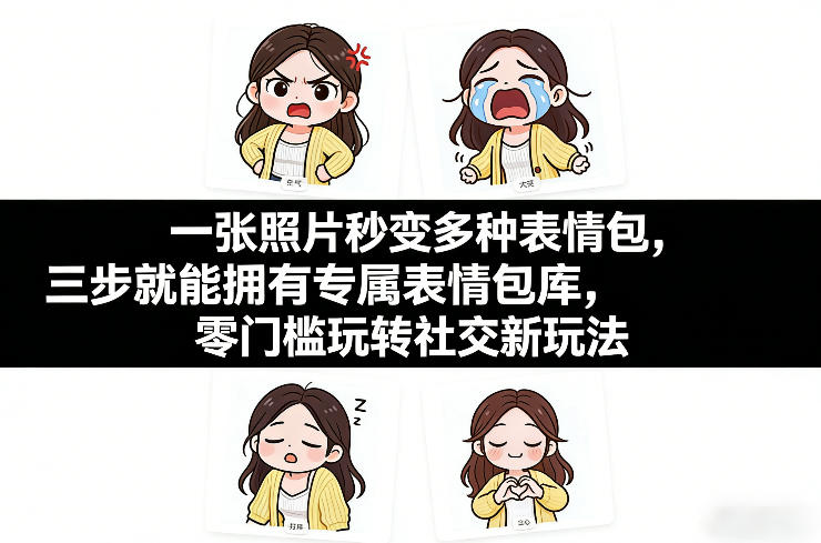一张照片秒变多种表情包，三步就能拥有专属表情包库，零门槛玩转社交新玩法【文档】-瀚洪创业网