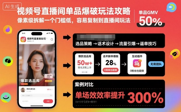 视频号直播间单品爆破玩法攻略，像素级拆解一个门槛低，容易复制到直播间玩法-瀚洪创业网