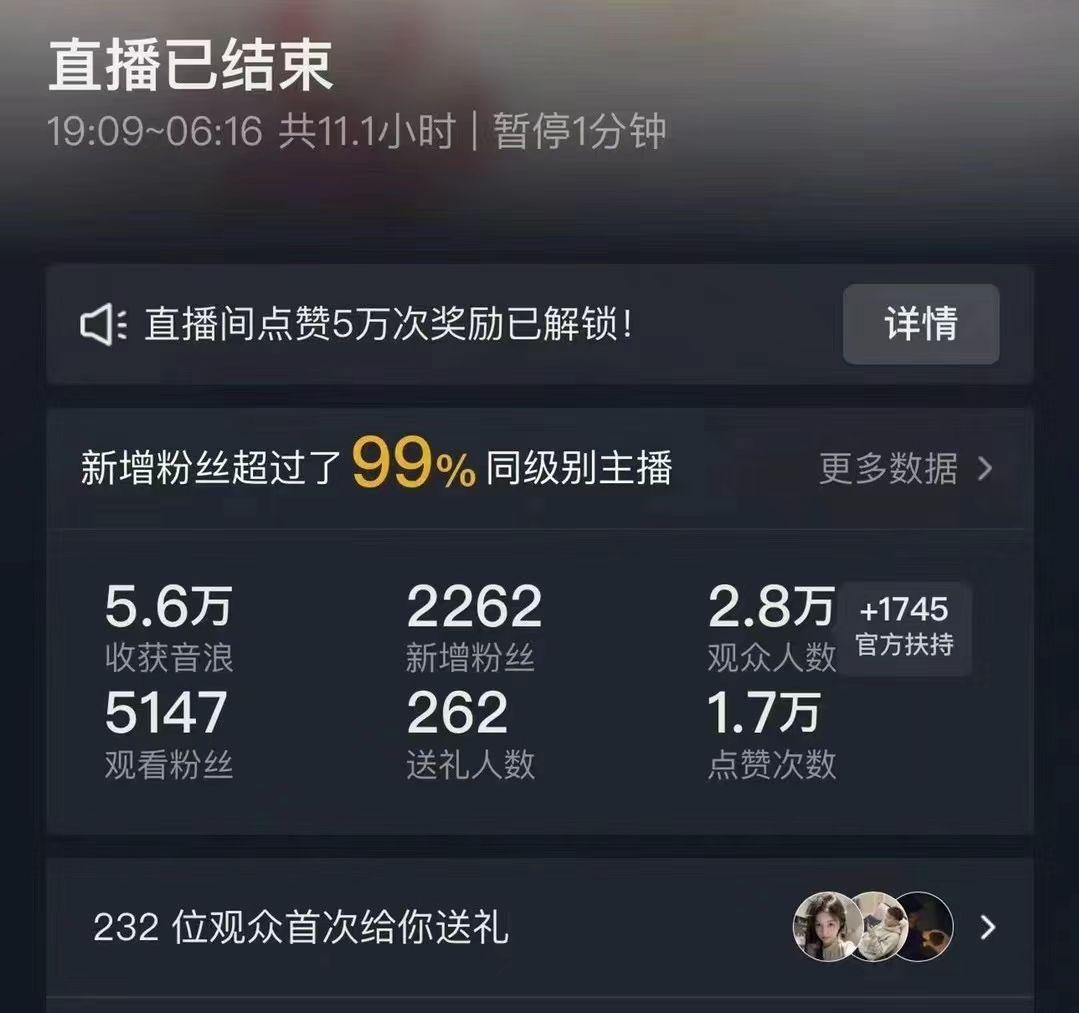 抖音24小时无人直播Ai时装秀，实操日入2000+，礼物刷不停，落地保姆及教学-瀚洪创业网