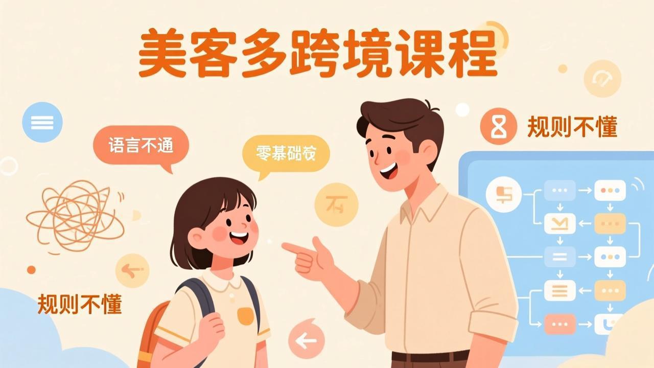 怕语言不通、怕不懂规则？零基础小白也能做的美客多跨境课，手把手带你美客多开店稳赚-瀚洪创业网