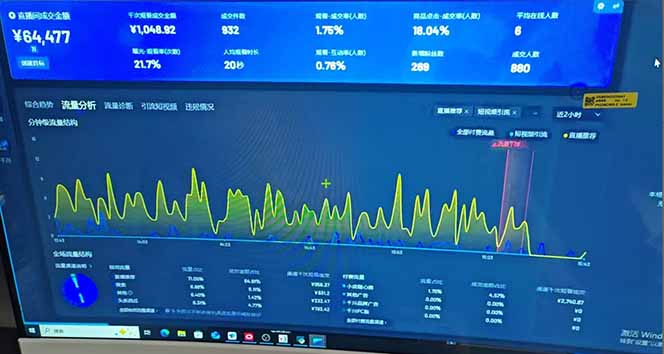 图片[2]-抖音AI无人直播，日结1-5K纯佣金！-瀚洪创业网