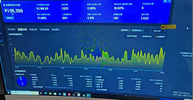 图片[1]-抖音AI无人直播，日结1-5K纯佣金！-瀚洪创业网