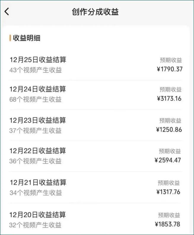 图片[2]-视频号数字人AI视频，条条爆款，一分钟搞定原创，躺赚8000+-瀚洪创业网