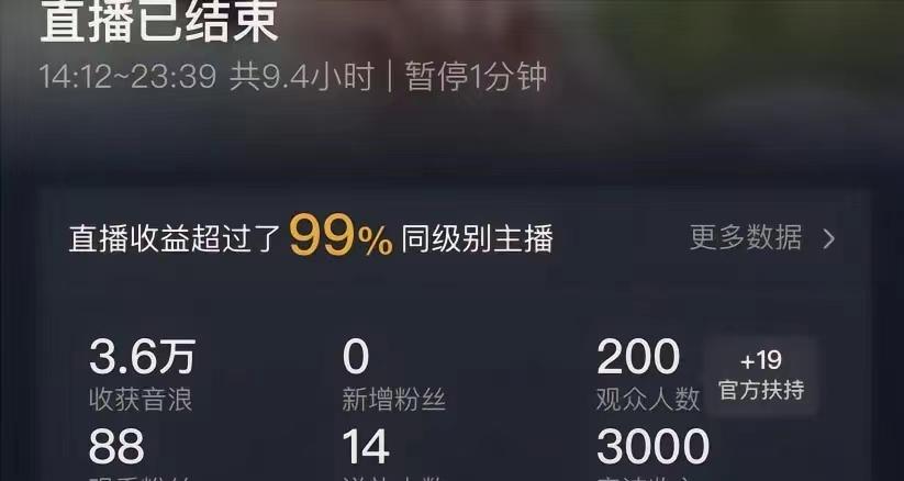 (8548期)ai无人直播美女4人组整蛊教程 【附全套资料以及教程】-瀚洪创业网