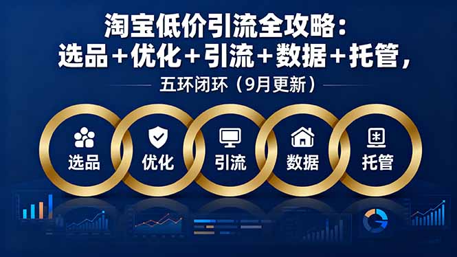 淘宝低价引流全攻略：选品＋优化＋引流＋数据＋托管，五环闭环(9月更新-瀚洪创业网