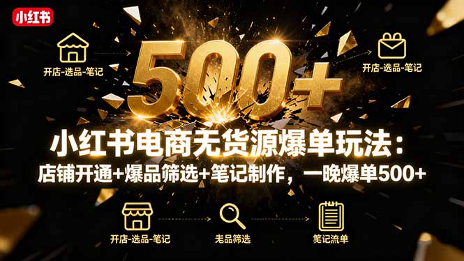 小红书电商无货源爆单玩法：店铺开通+爆品筛选+笔记制作，一晚爆单500+-瀚洪创业网