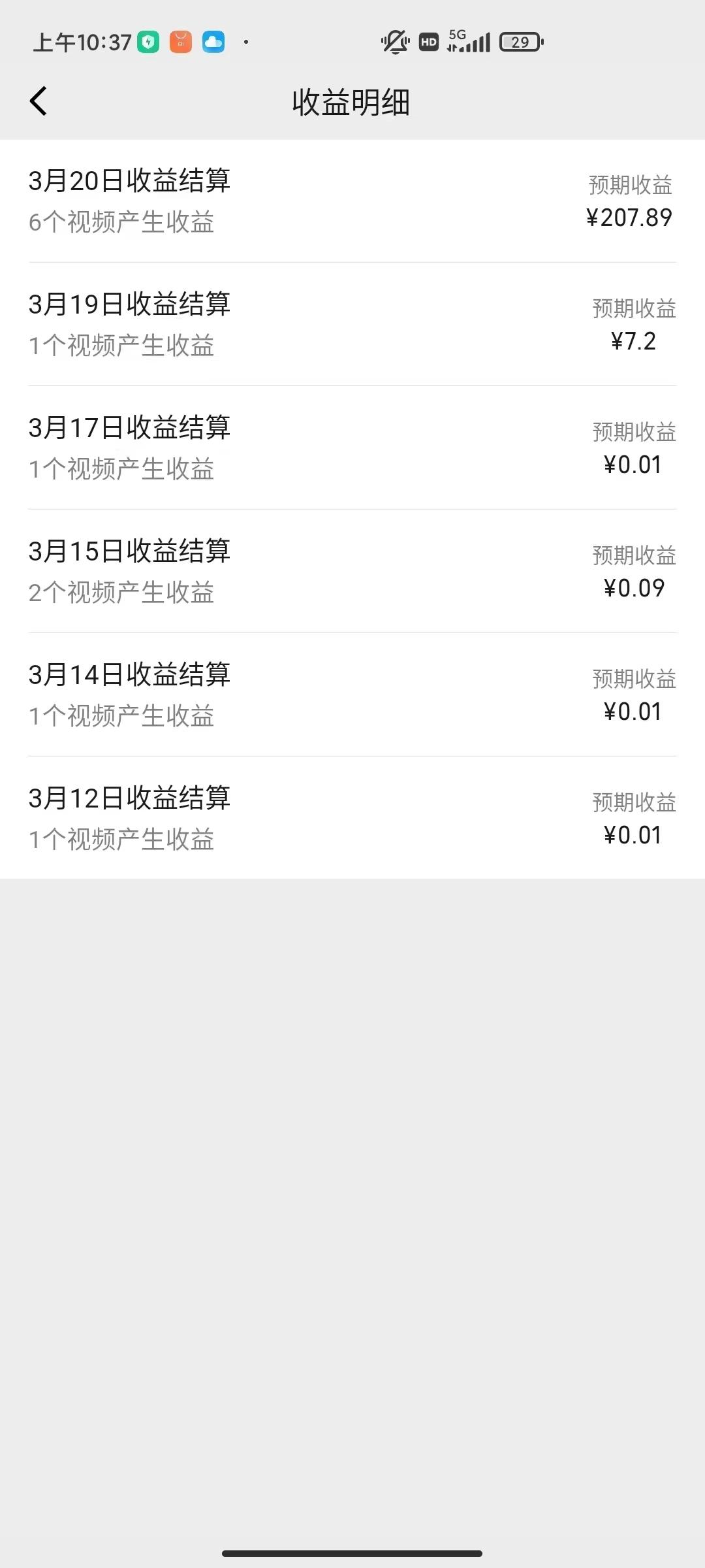 图片[1]-(9648期)盘点视频号创作分成计划，快速过原创日入300+，从0到1完整项目教程！-瀚洪创业网