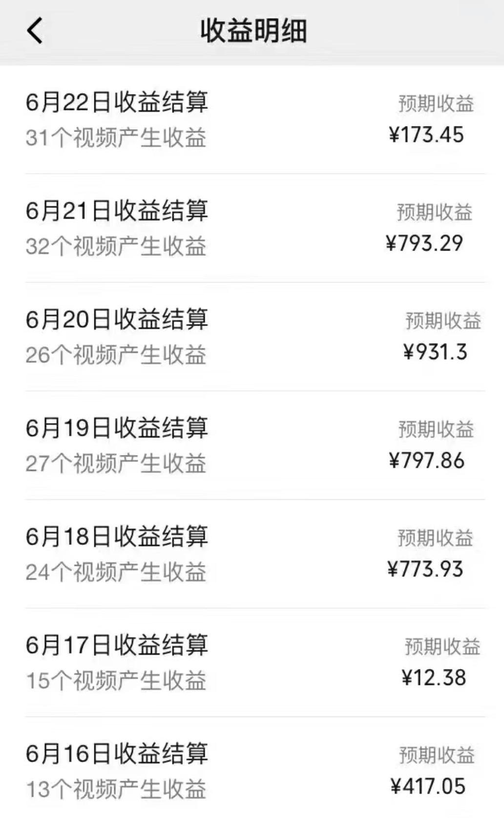 图片[1]-全网短视频暴力撸金赛道，日入1000＋！原创玩法，长期稳定-瀚洪创业网