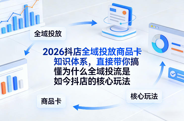 2026抖店全域投放商品卡知识体系，直接带你搞懂为什么全域投流是如今抖店的核心玩法-瀚洪创业网