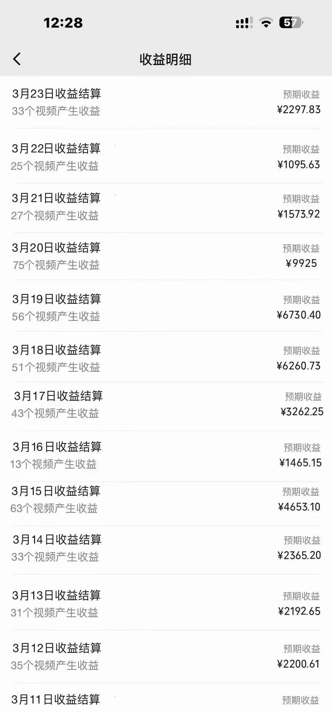 图片[1]-(9648期)盘点视频号创作分成计划，快速过原创日入300+，从0到1完整项目教程！-瀚洪创业网