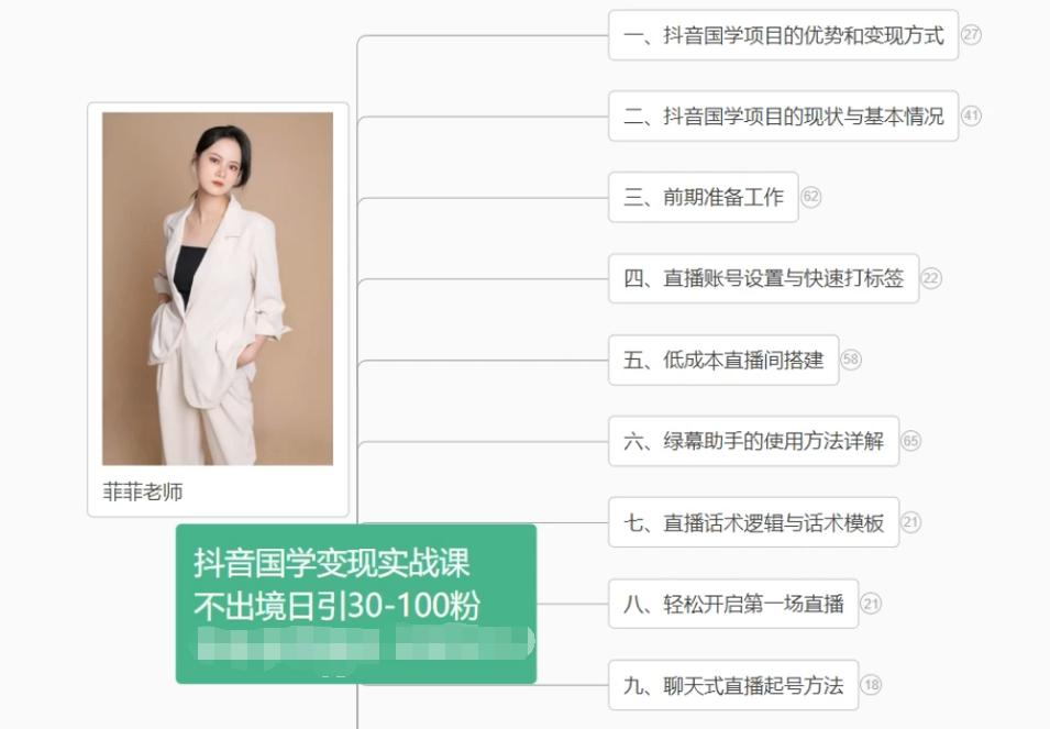 抖音国学变现项目：不出境日引30-100粉实战课程-瀚洪创业网